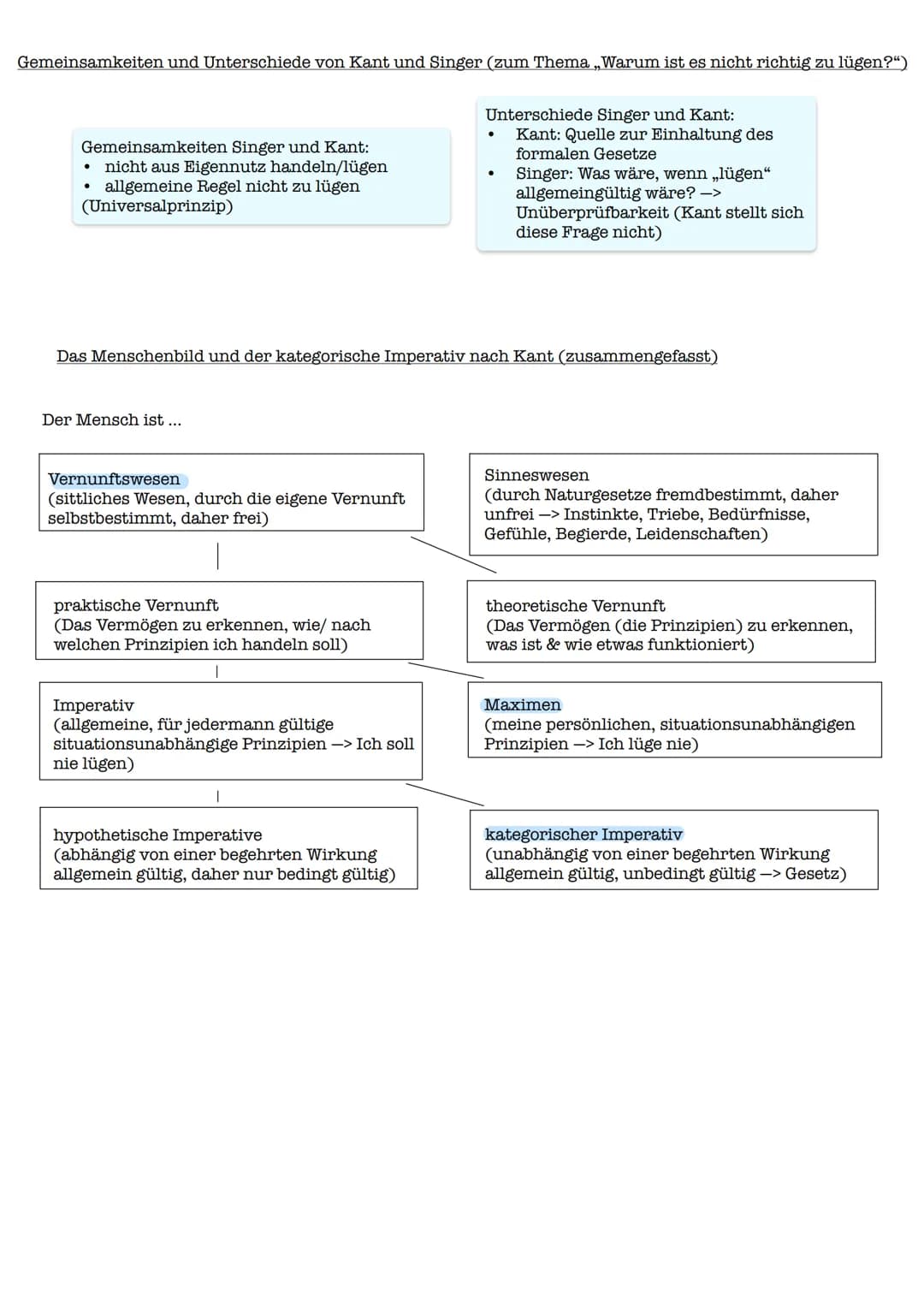 Deontologische Ethik:
,,Richtigkeit" und „Falschheit" von Handlungen
Wertung nicht nach Folgen, sondern nach Anlass & Absicht
Handlung nach 