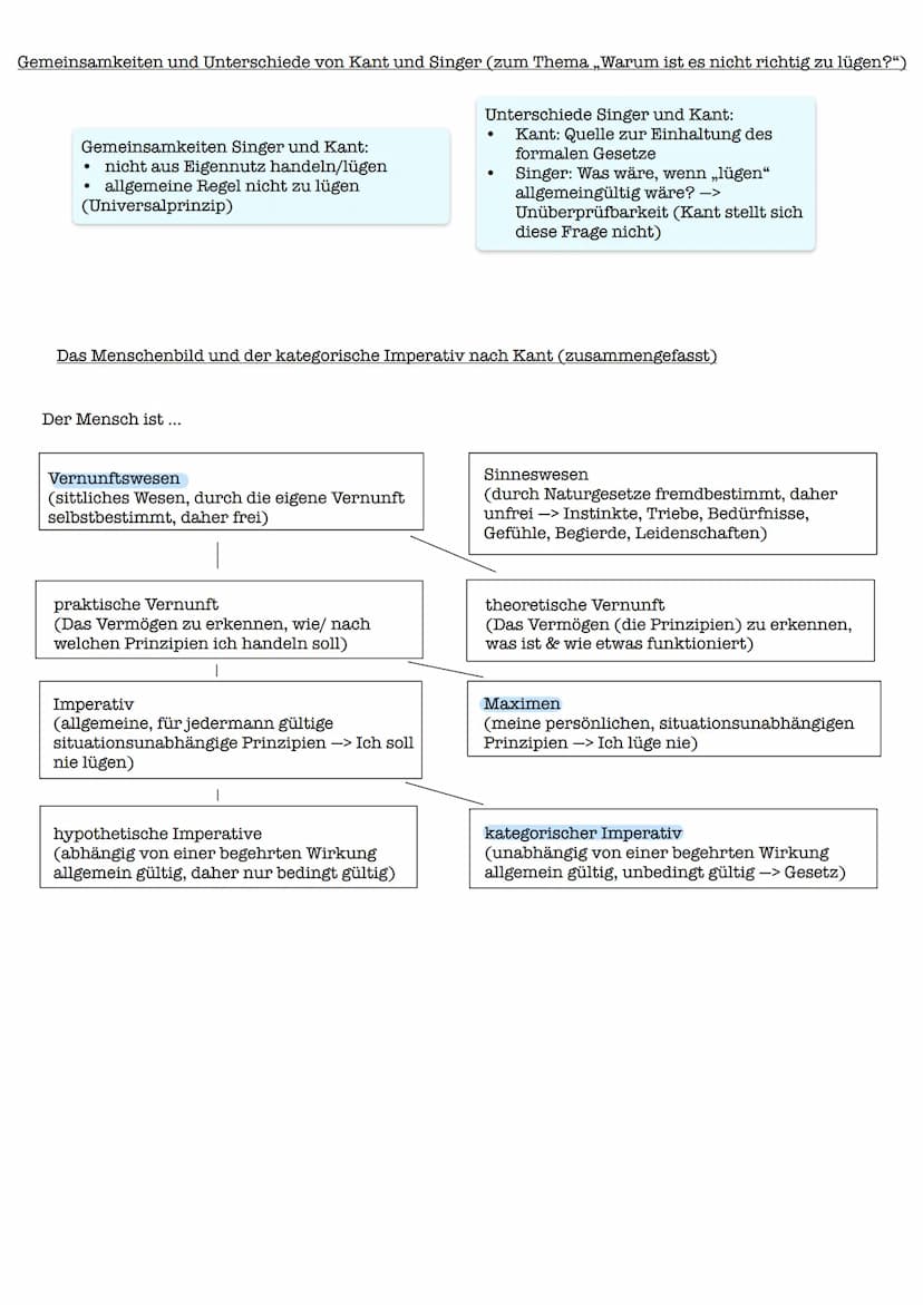 Deontologische Ethik:
,,Richtigkeit" und „Falschheit" von Handlungen
Wertung nicht nach Folgen, sondern nach Anlass & Absicht
Handlung nach 