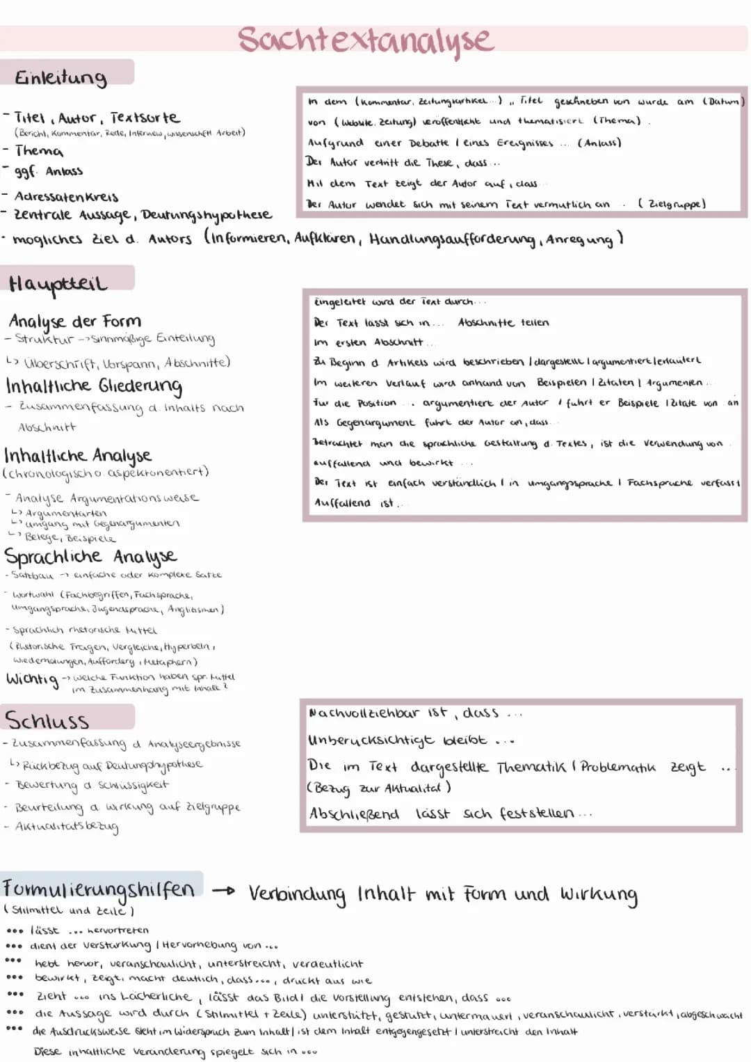 Sachstextanalyse 