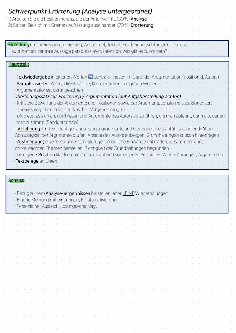 Ablauf einer textgebundenen Erörterung
Auffälliges, Interessantes, Widersprüchliches, Kontroverses notieren
Aufgabenstellung in ihren Teilas