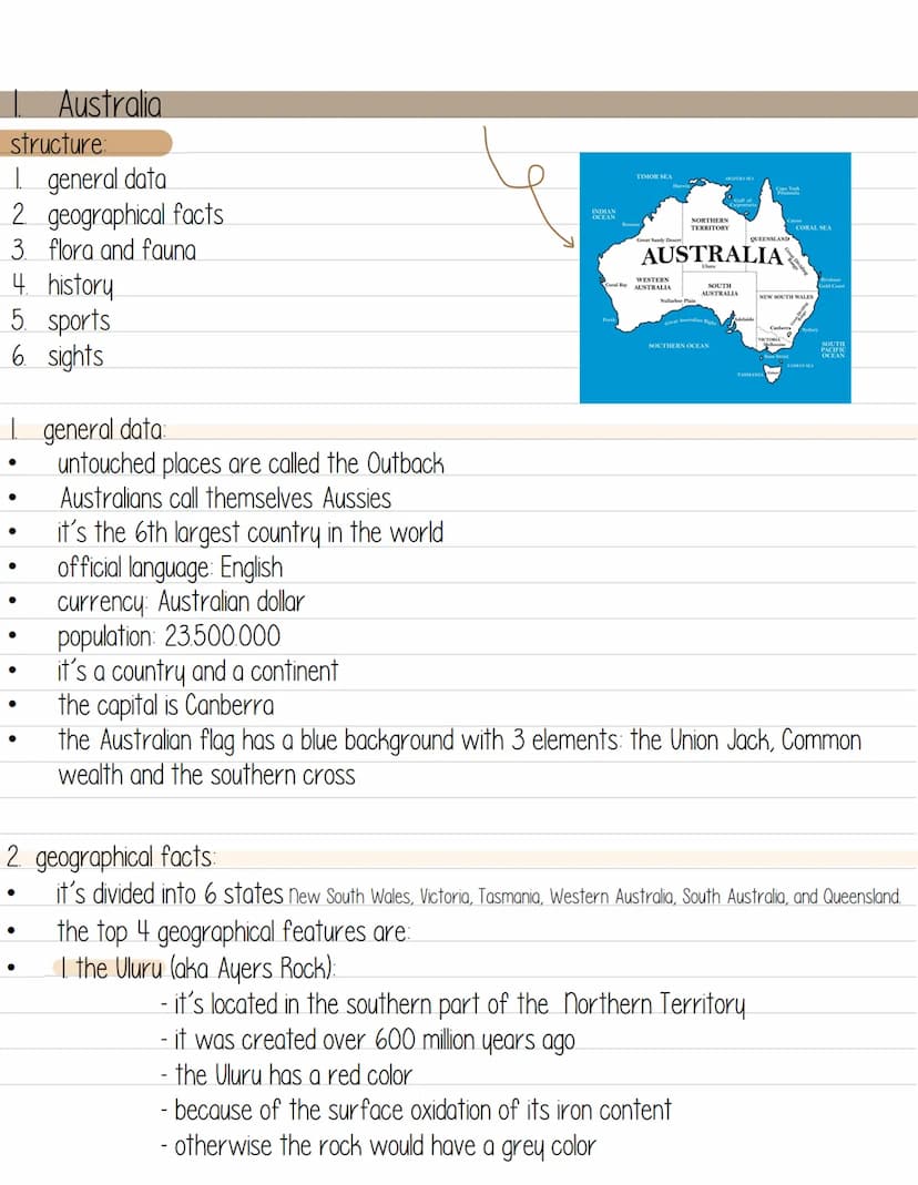 BLF Themen
Australia
2 role of friends & family
3. future plans/jobs
4. spending a year abroad.
5. English as lingua franca
6. multicuralism