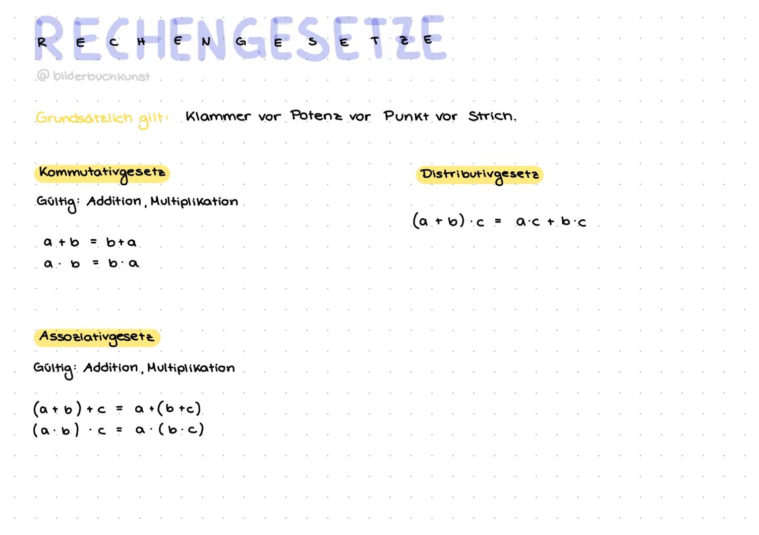 RECHENGESETZE
@bilderbuch kunst
Grundsätzlich gilt:
Klammer vor Potenz vor Punkt vor Strich.
Kommutativgesetz
Gültig: Addition, Multiplikati