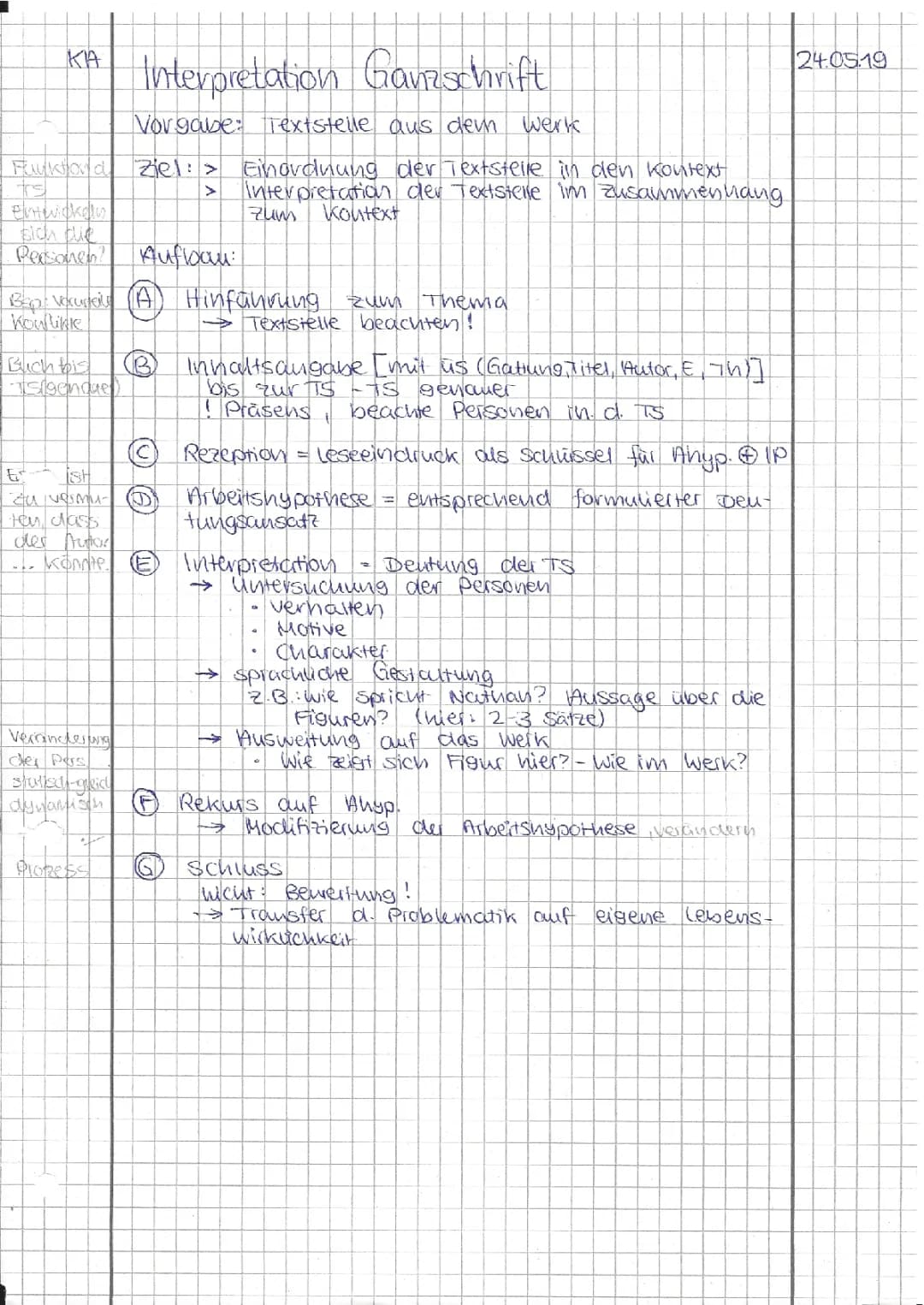 Ganzschrift Interpretation: Anleitung und Beispiel