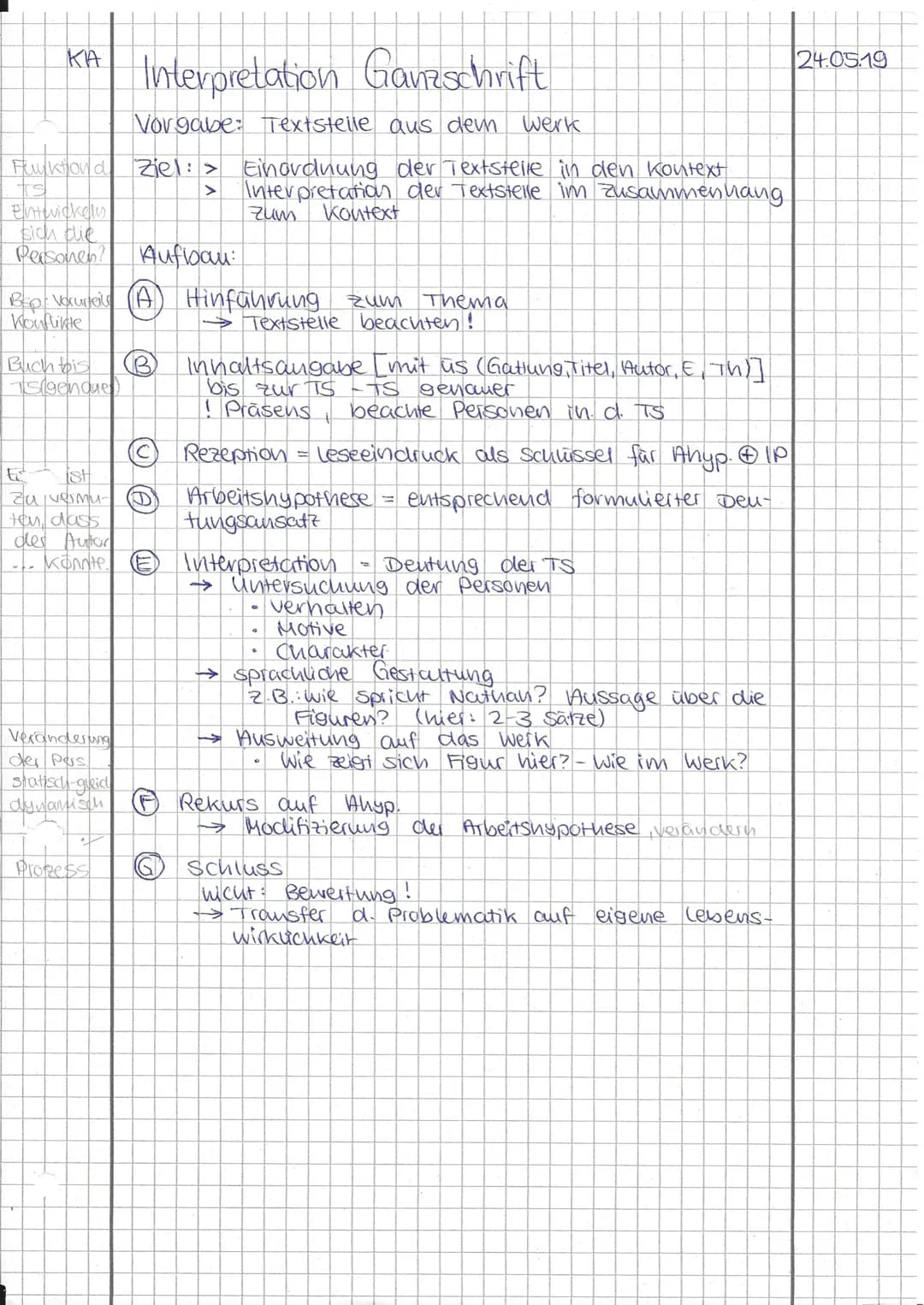 KA
Funktion d
entwickely
sich die
Personen?
Buch bis
TS(gendue)
Aufbau:
Bsp: Vorurteils (A) Hinführung zum
Konflikte
to ISH
zu vermu-
ten, d