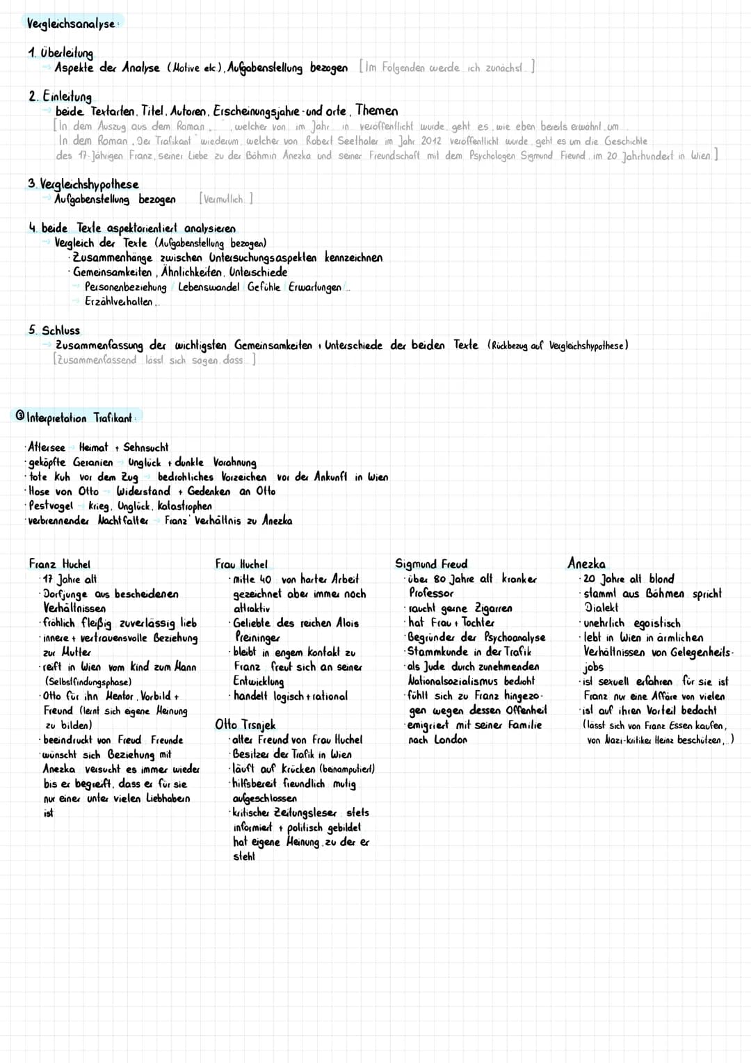 Texte strukturell unterschiedliche Oramen Erzähltexte aus unterschiedlichen historischen kontexten
Der Trafikant
Szenenanalyse:
1. Einleitun