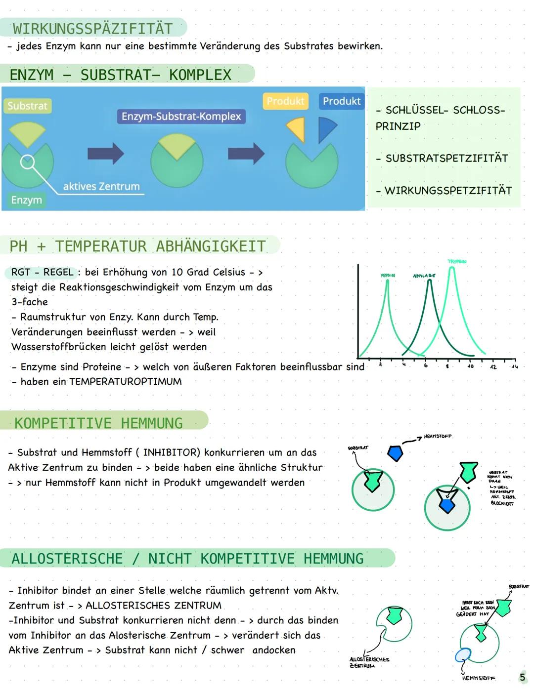 # BIO

# LERNZETTEL

►TRANSPORTMECHANISMEN

Kanalprotein

KANALPROTEIN

- Das sind Proteine welche bestimmte Stoffe durch dir Membran durchl