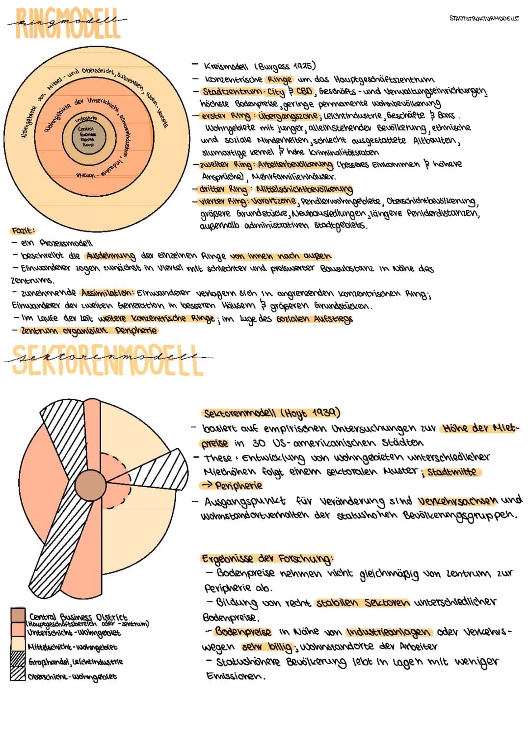Satdtstrukturmodelle