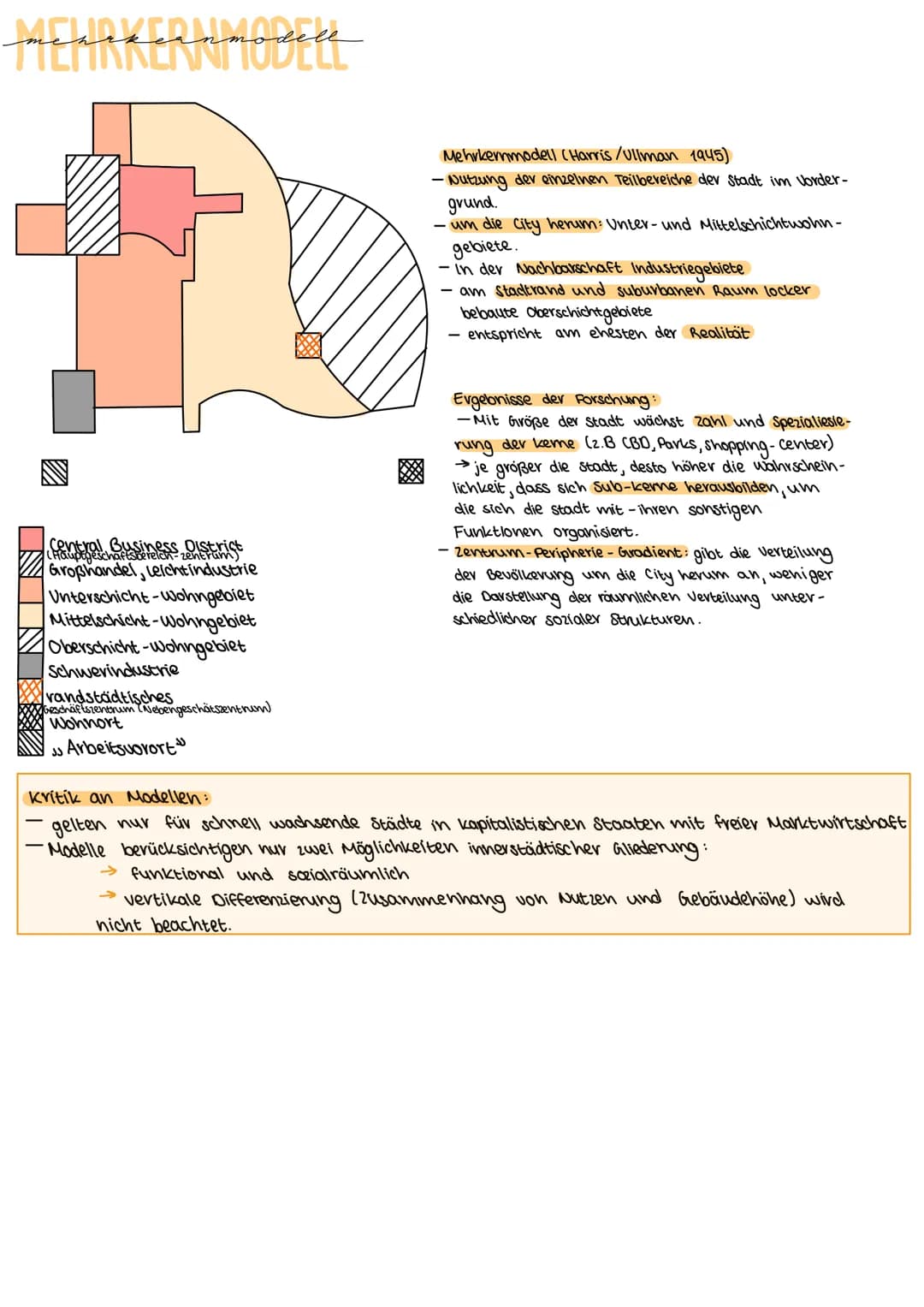 hingmodele
Mittel- und Oberschicht, s
чоп анајдавином
Wohngebiete d
dev
se
Unterschicht
Industrie
Central
Business
District
(Loop)
Fazit:
- 