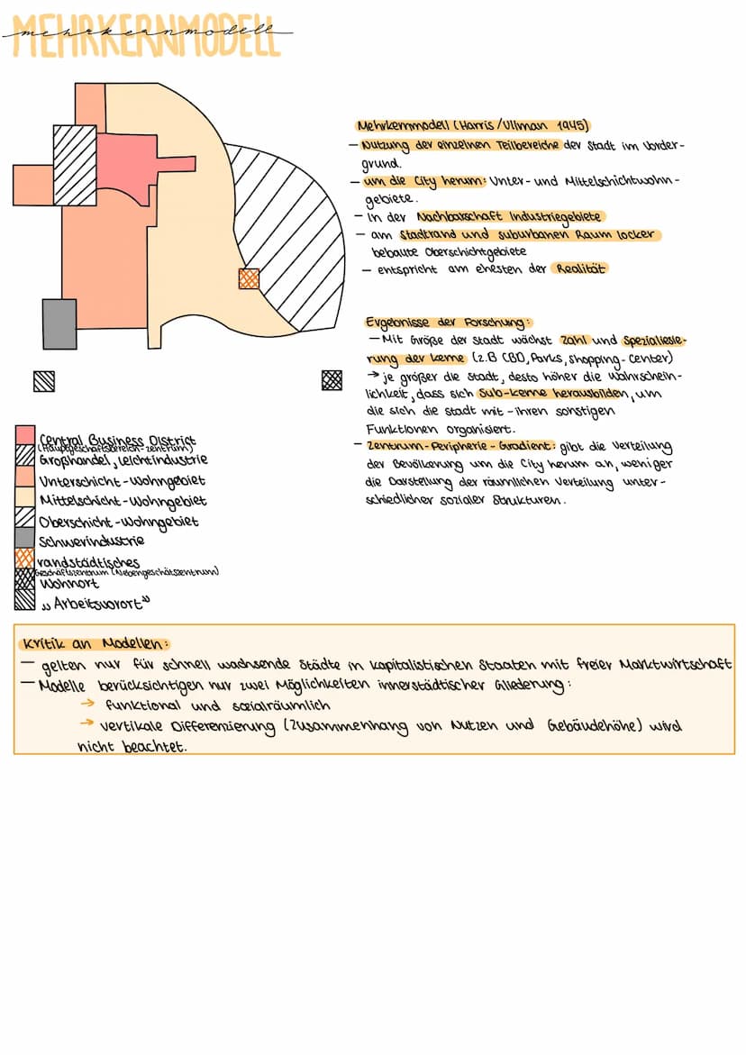 hingmodele
Mittel- und Oberschicht, s
чоп анајдавином
Wohngebiete d
dev
se
Unterschicht
Industrie
Central
Business
District
(Loop)
Fazit:
- 