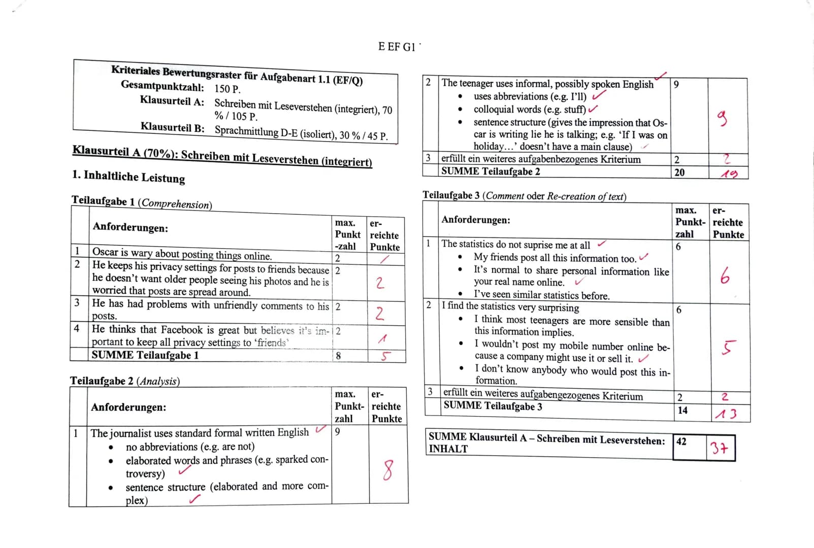 E EF G1
2nd exam
Teil A: Lese- und Schreibkompetenz integriert
Young people post vast amounts of
information about themselves online often
t