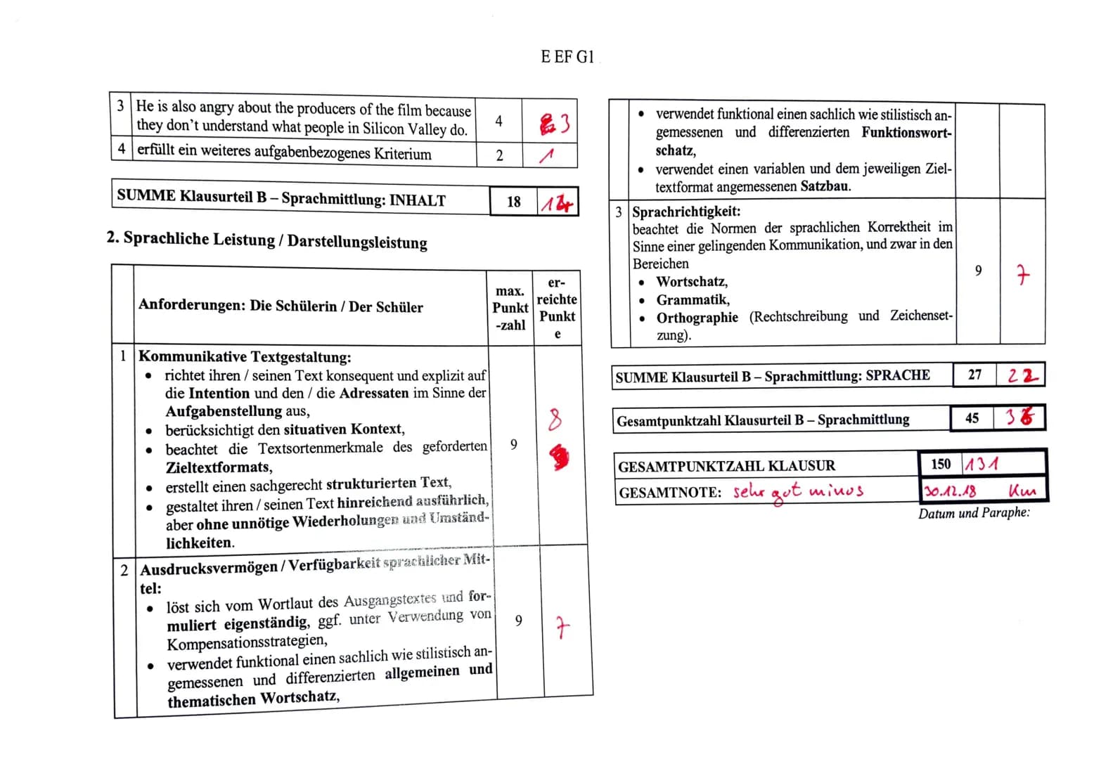 E EF G1
2nd exam
Teil A: Lese- und Schreibkompetenz integriert
Young people post vast amounts of
information about themselves online often
t