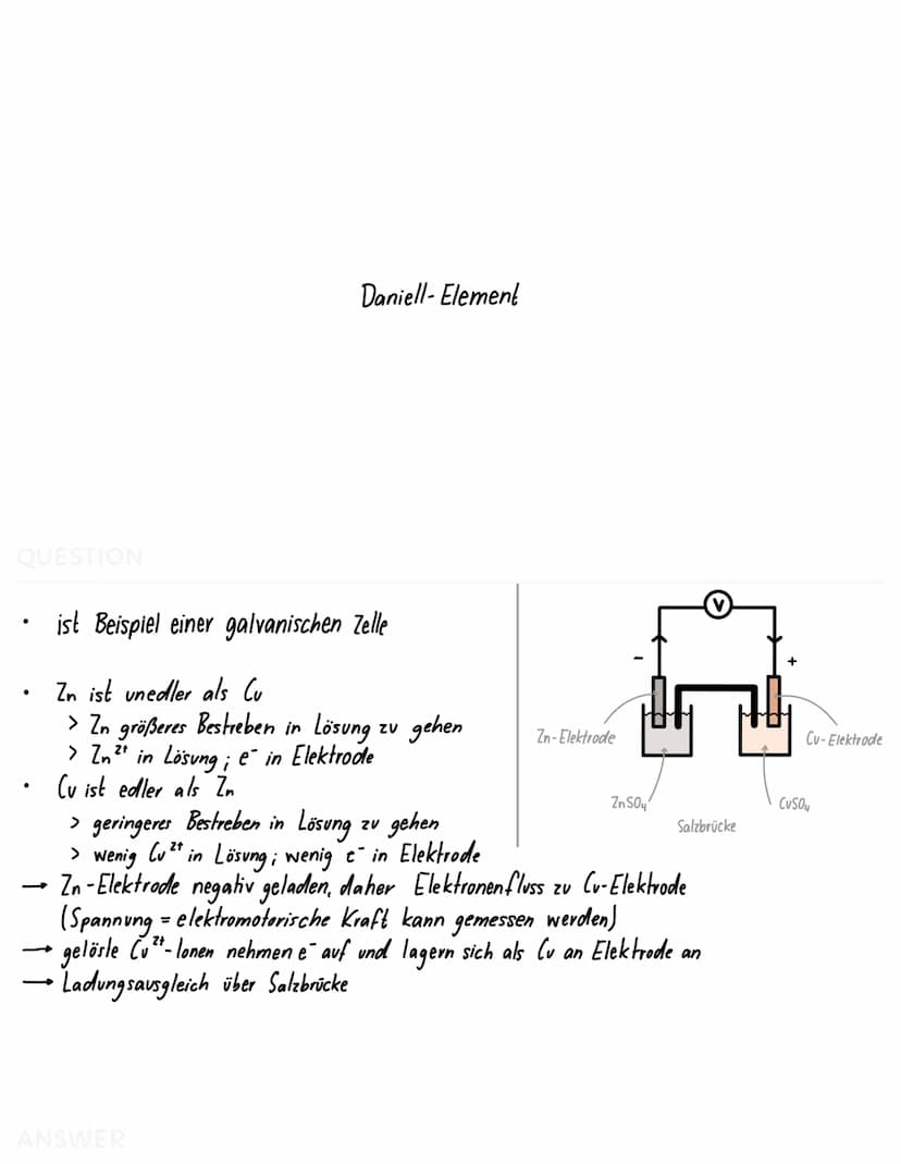 QUESTION
=
- Redoxreaktion ist eine Elektronenübergangsreaktion
gliedert sich in Oxidation und Reduktion
OXIDATION
Mg + Cl₂ → MgCl₂
REDUKTIO