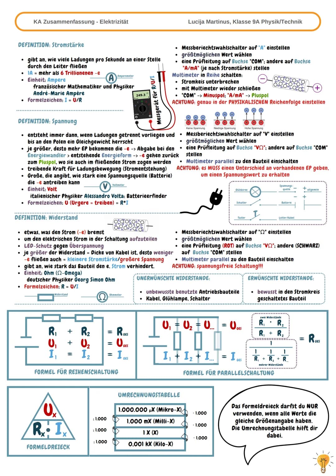 DEFINITION: Stromstärke
KA Zusammenfassung - Elektrizität
●
gibt an, wie viele Ladungen pro Sekunde an einer Stelle
durch den Leiter fließen