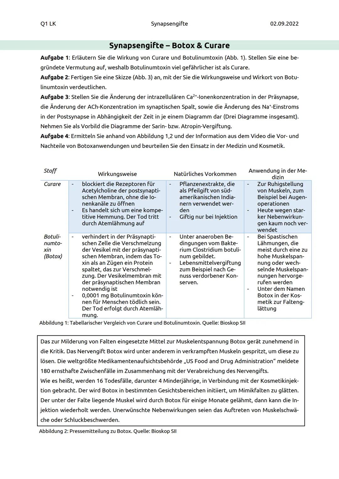 Q1 LK
Stoff
Synapsengifte - Botox & Curare
Aufgabe 1: Erläutern Sie die Wirkung von Curare und Botulinumtoxin (Abb. 1). Stellen Sie eine be-