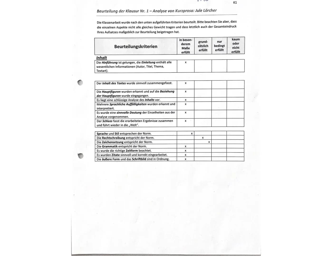 Jule Lorcher
Anopher
rethorische
Frage
5
Emphase
10
15
нуро
20
25
30
35
40
45
Deutsch (Kursstufe)
Klausur Nr. 1: Kurzprosa
Thomas Hürlimann: