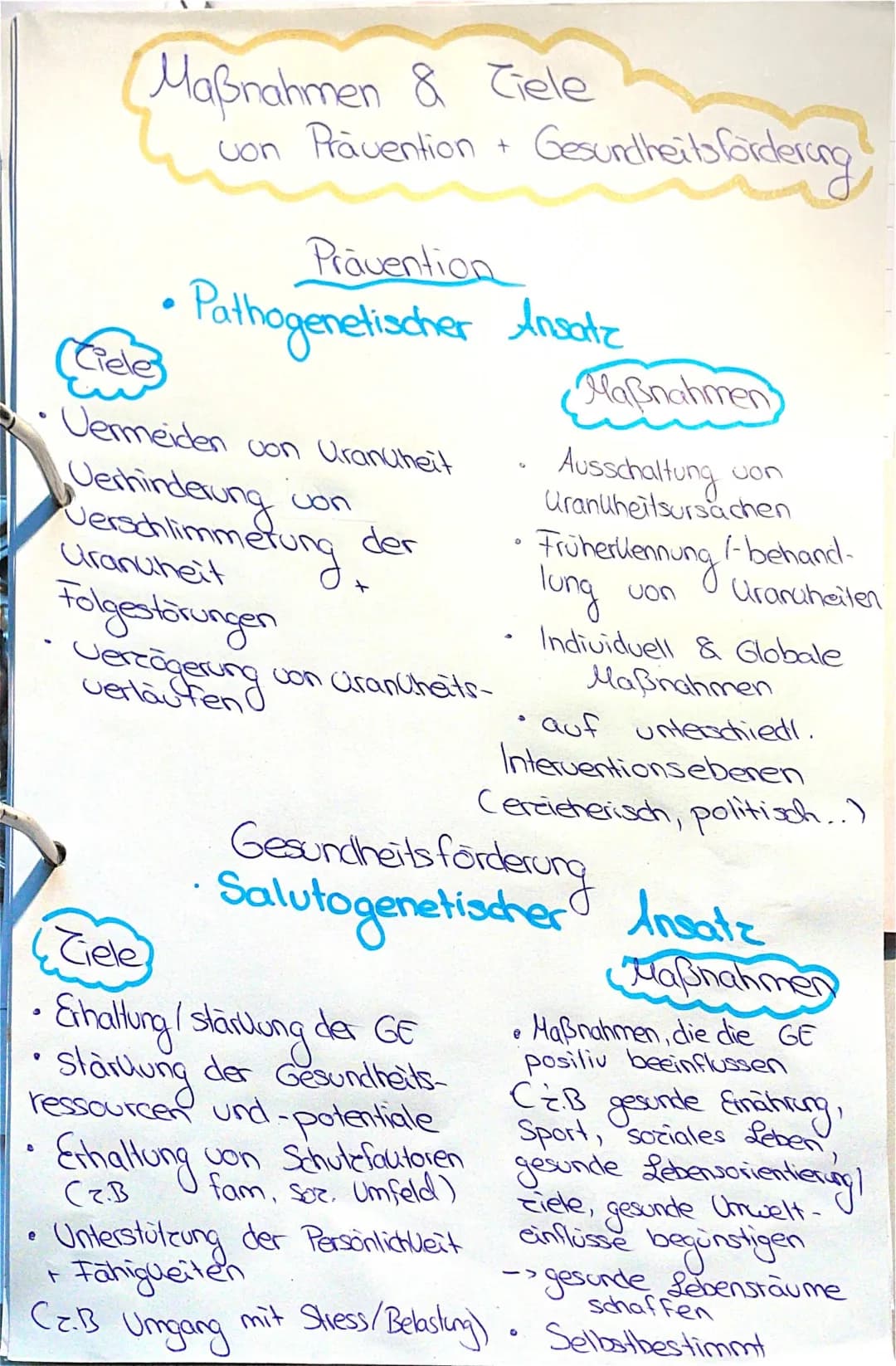 Prävention und Gesundheitsförderung