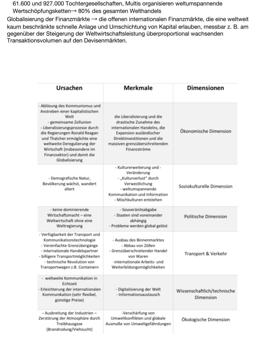 I
Wirtschafts- und Sozialrat (ECOSOC)
• 54 Mitgliedstaaten, die nach Regionalproporz von der Generalversammlung gewählt werden
• Aufgaben: V