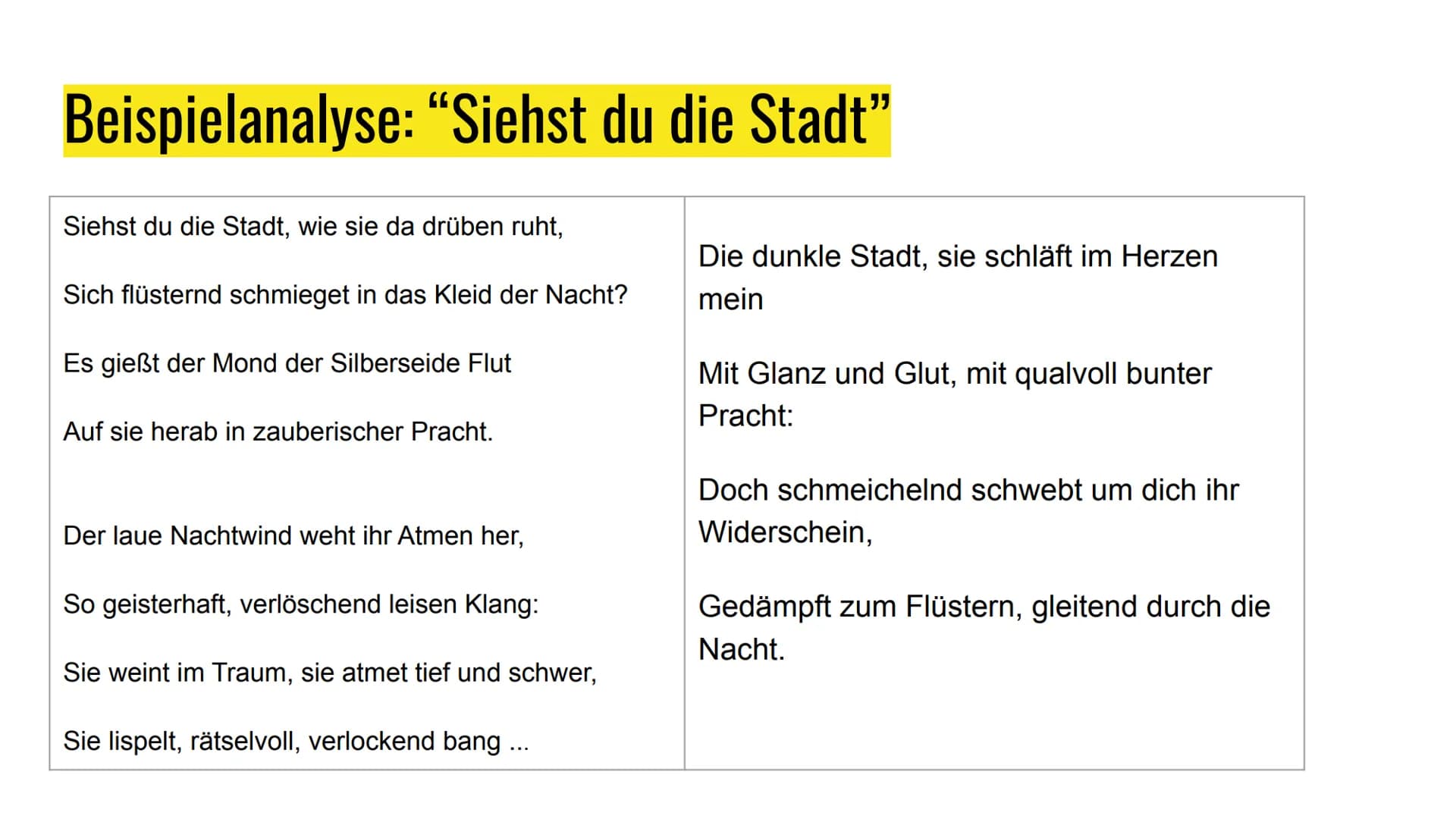 Impressionismus
und Symbolismus
1883 - 1923 Inhaltsverzeichnis
1. Einordnung in die Deutsche Literaturgeschichte
2. Definition von Impressio