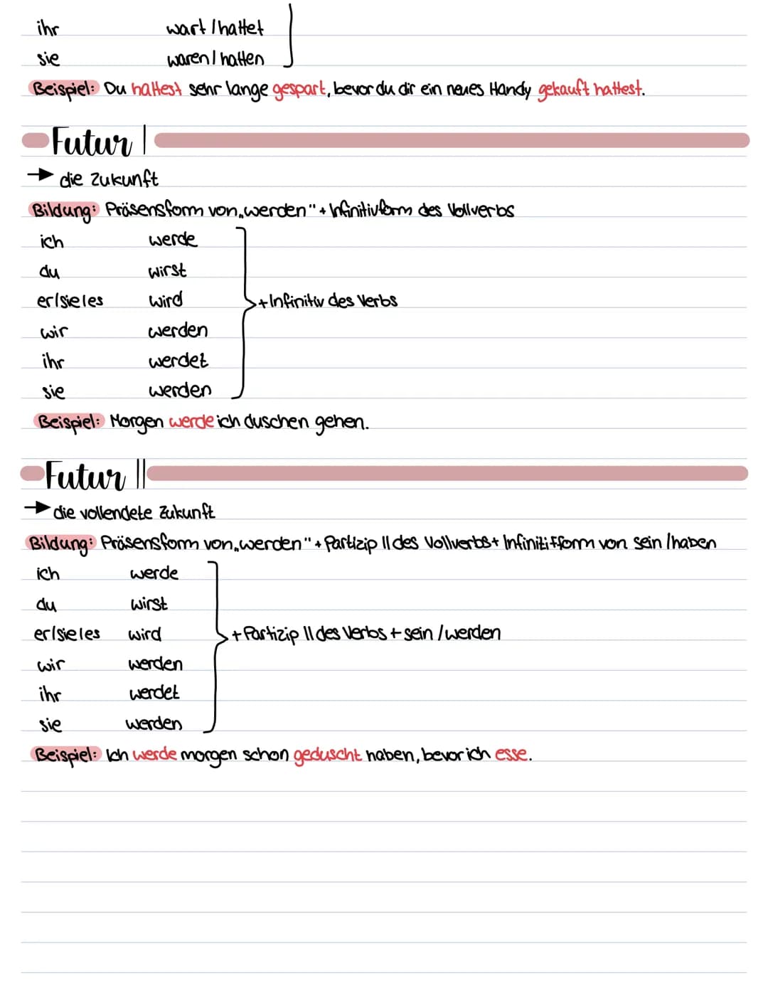 DEUTSCH KA1
Perfekt
die vollendende Gegenwart.
Bildung: Person + sein/haben + Partizip 11 (-t, -en)
ich
bin /habe
du
er/sieles
wir
ihr
sie
s