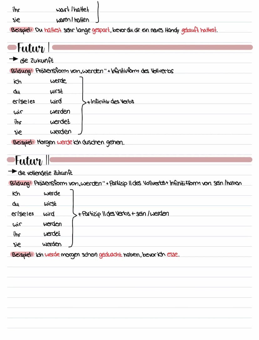 DEUTSCH KA1
Perfekt
die vollendende Gegenwart.
Bildung: Person + sein/haben + Partizip 11 (-t, -en)
ich
bin /habe
du
er/sieles
wir
ihr
sie
s
