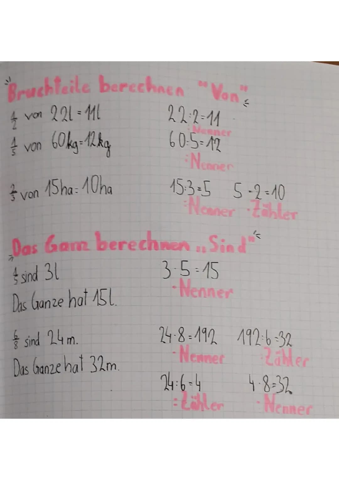 VON und SIND Aufgaben