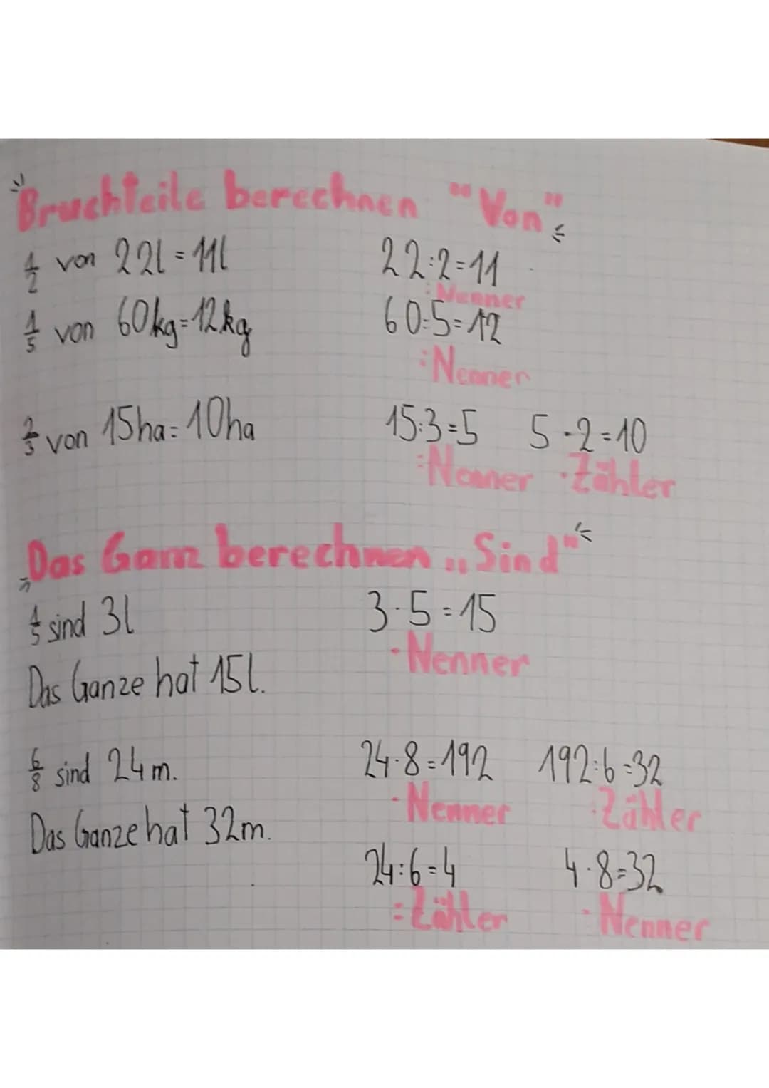 Bruchteile berechnen "Von"
4 von 221=111
1 von 60kg = 12 kg
von 15ha= 10ha
22=2=11
Nenner
60-5=12
Neoner
& sind 24 m.
Das Ganze hat 32m.
15: