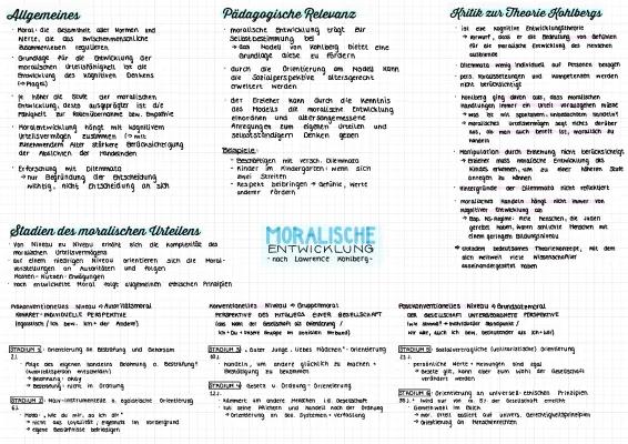 Know Moralische Entwicklung nach Kohlberg LK (Niveaus, Kritik, Allgemeines, pädagogische Relevanz...) thumbnail