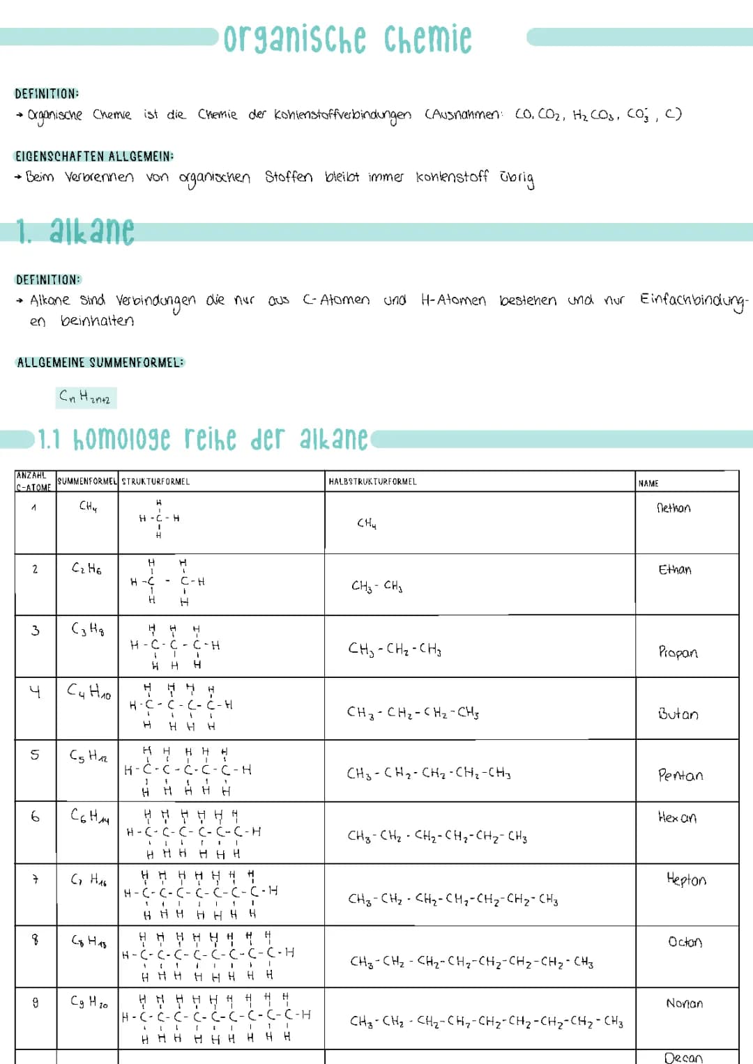 organische Chemie 