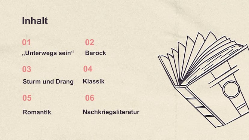 Unterwegs sein
Lyrik vom Barock bis zur
Gegenwart Inhalt
01
,,Unterwegs sein"
03
Sturm und Drang
05
Romantik
02
Barock
04
Klassik
06
Nachkri