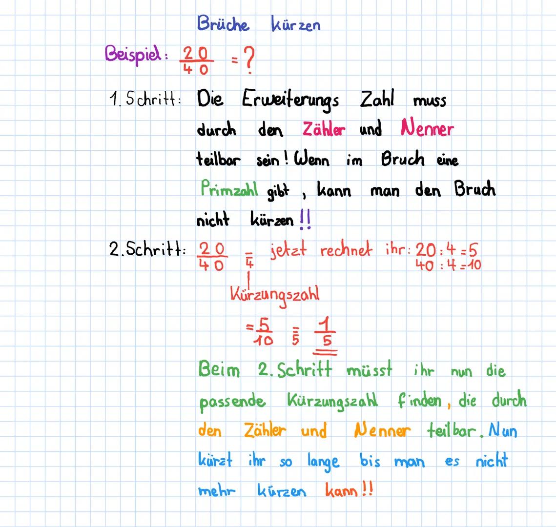 Brüche kürzen

Beispiel: $\frac{20}{40}$ =?

1.Schritt: Die Erweiterungs Zahl muss
durch den Zähler und Nenner
teilbar sein! Wenn im Bruch e