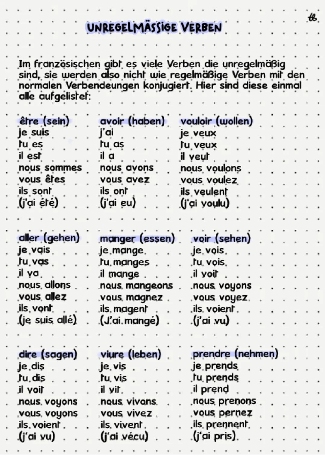 Unregelmäßige Verben (Französisch)