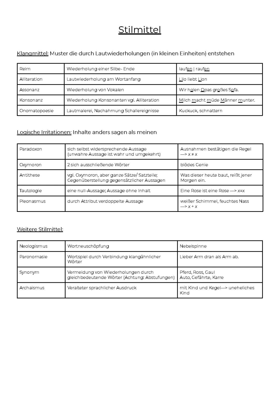 Die wichtigsten Stilmittel: Deine Stilmittel Liste mit Beispielen und Wirkung (PDF)