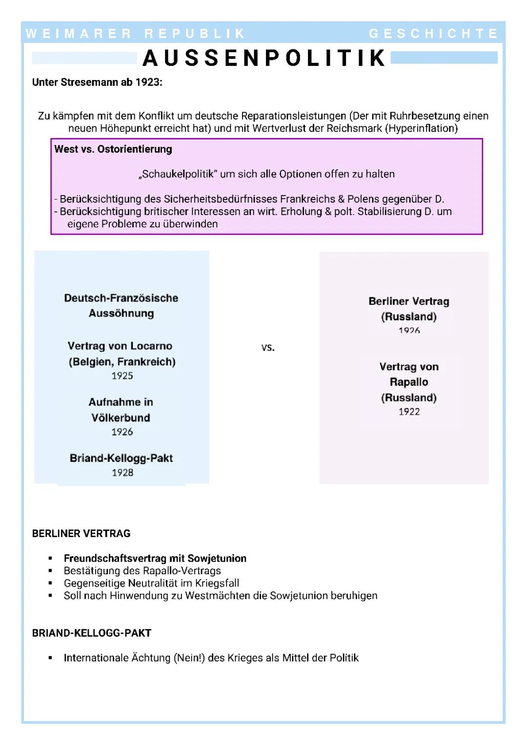 Außenpolitik der Weimarer Republik: Zusammenfassung, Verträge und Stresemann