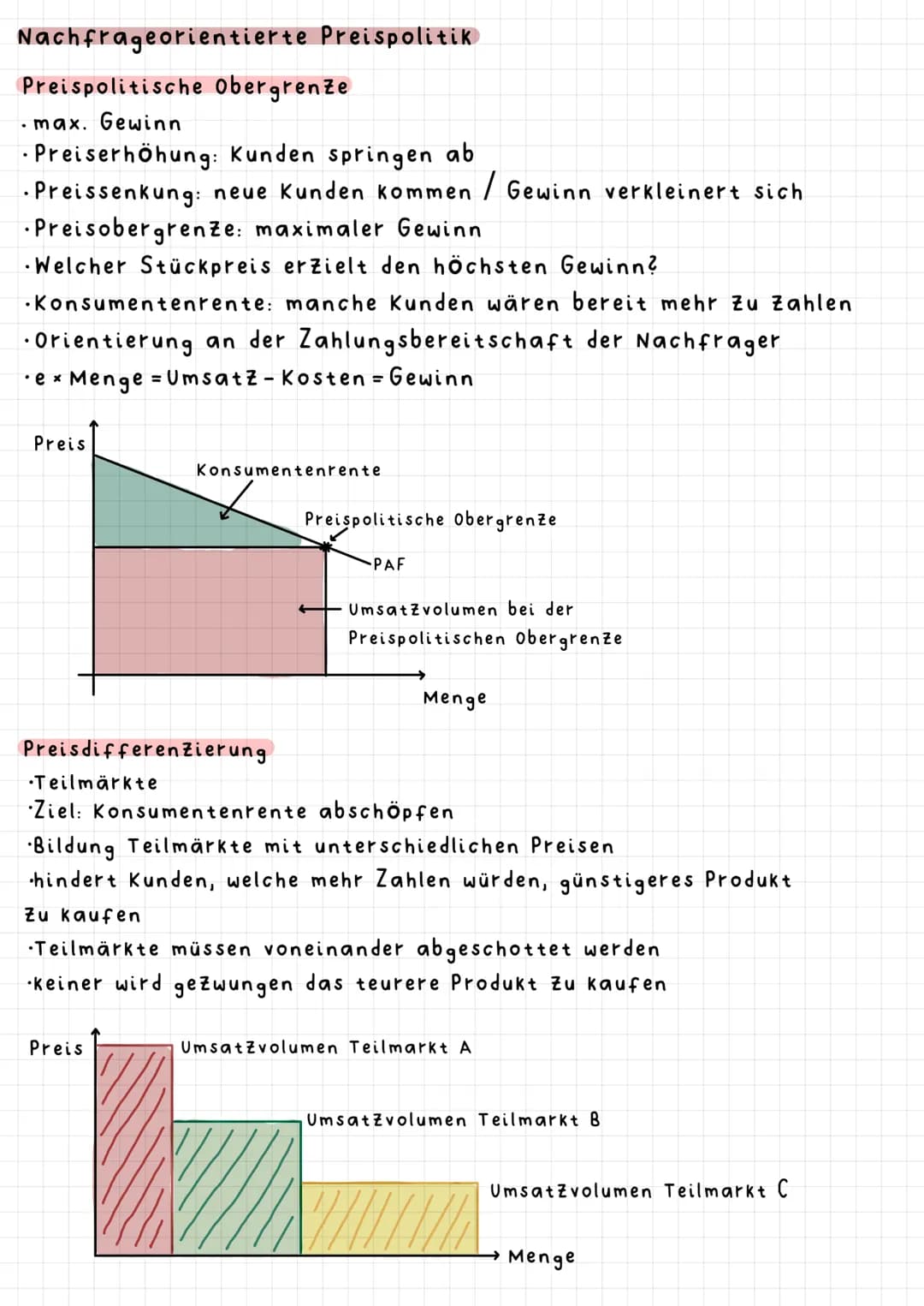 PREISPOLITIK
kostenorientierte
Kosten + Gewinnzuschlag
Verkaufspreis
konkurrenzorientierte
welchen Preis verlangt die Konkurrenz?
nachfrageo
