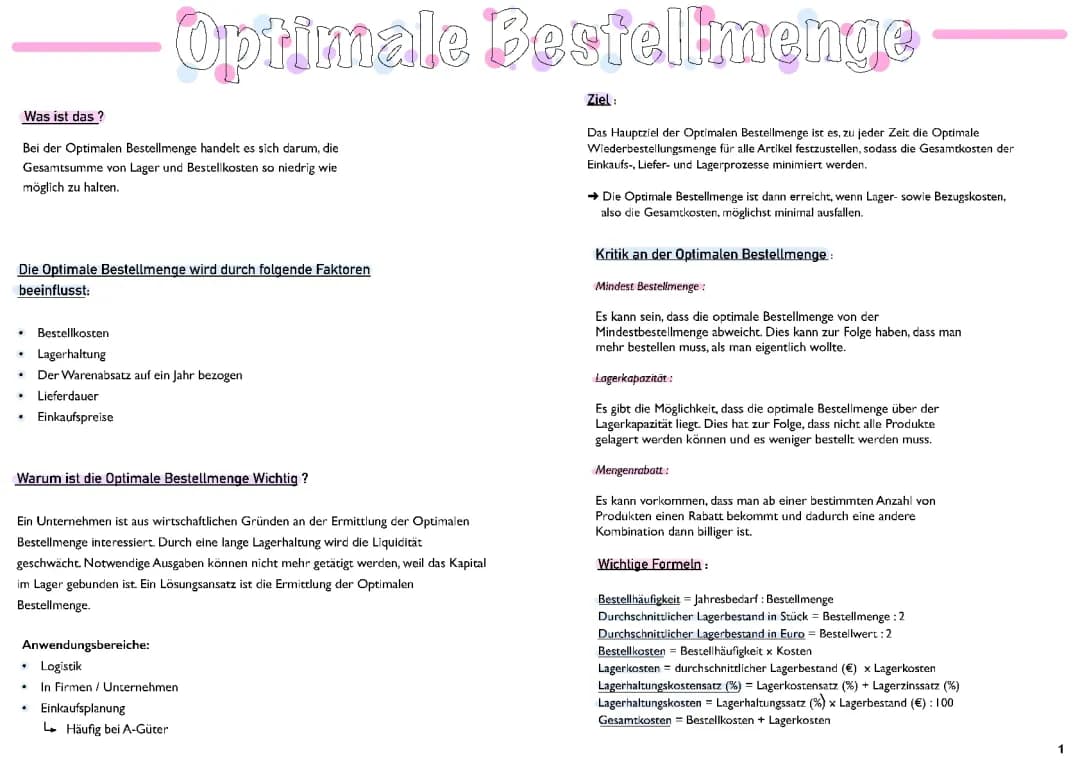Die Optimale Bestellmenge 