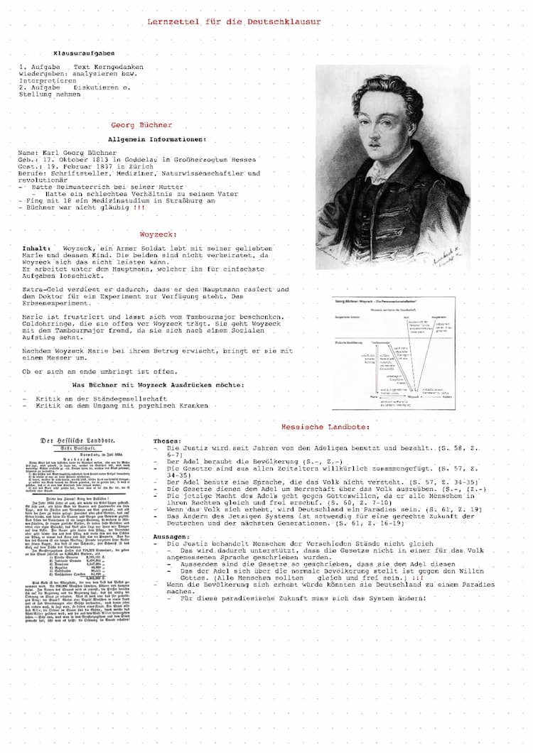 Know Georg Büchners Woyzeck und der Hessische Landbote  thumbnail