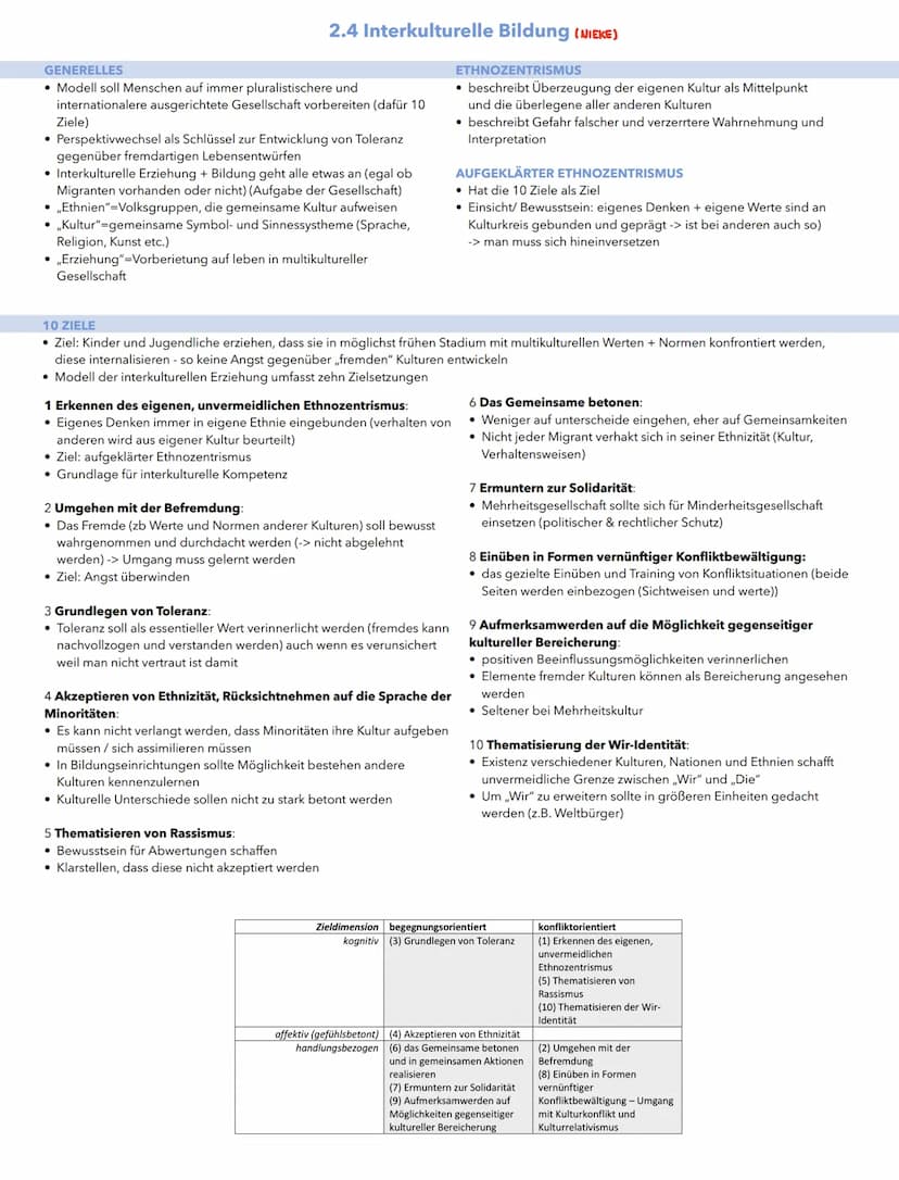GENERELLES
• Modell soll Menschen auf immer pluralistischere und
internationalere ausgerichtete Gesellschaft vorbereiten (dafür 10
Ziele)
2.