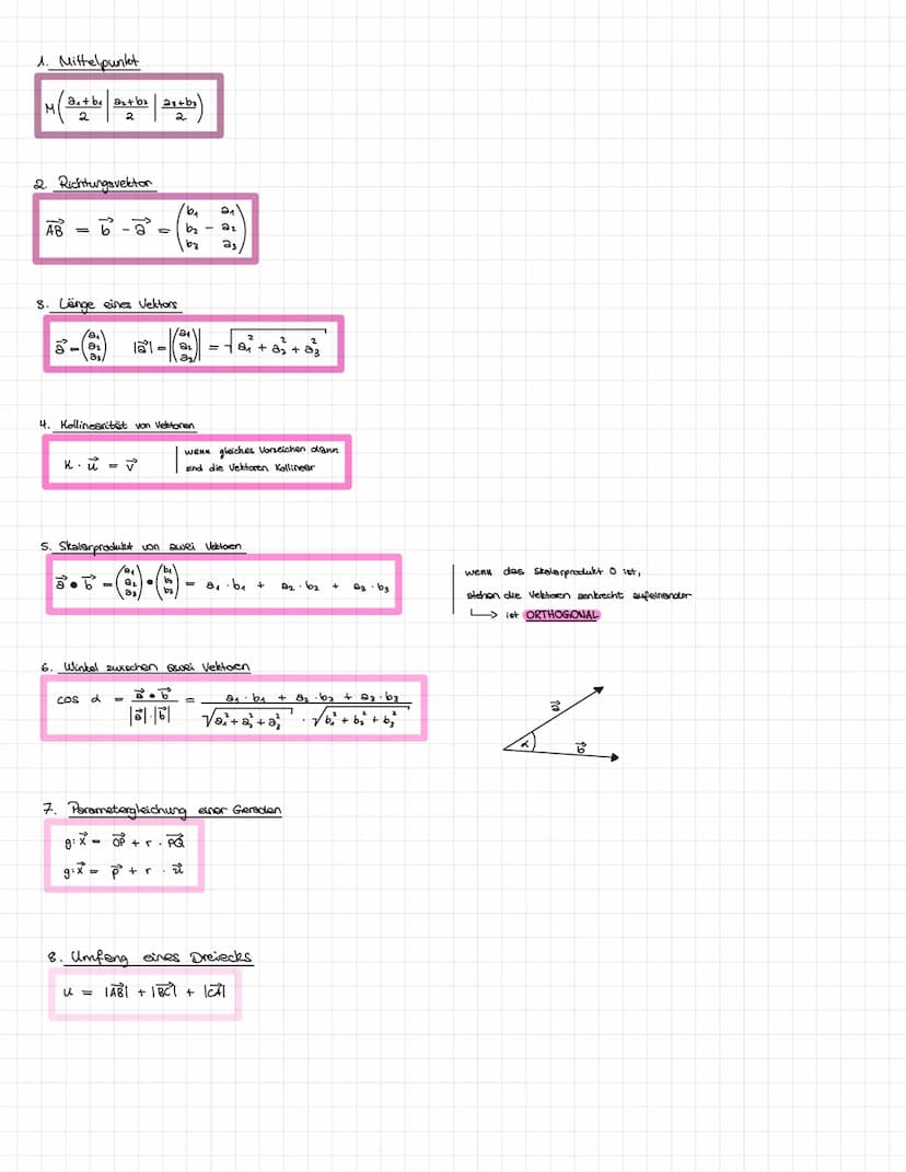 Themenfeld: Basiswissen ,,Analytische Geometrie"
Aufgabe 1
Gegeben sind die Punkte A (-1|2|1) und B (1|0|4) sowie die Vektoren u 1
B
a Besti
