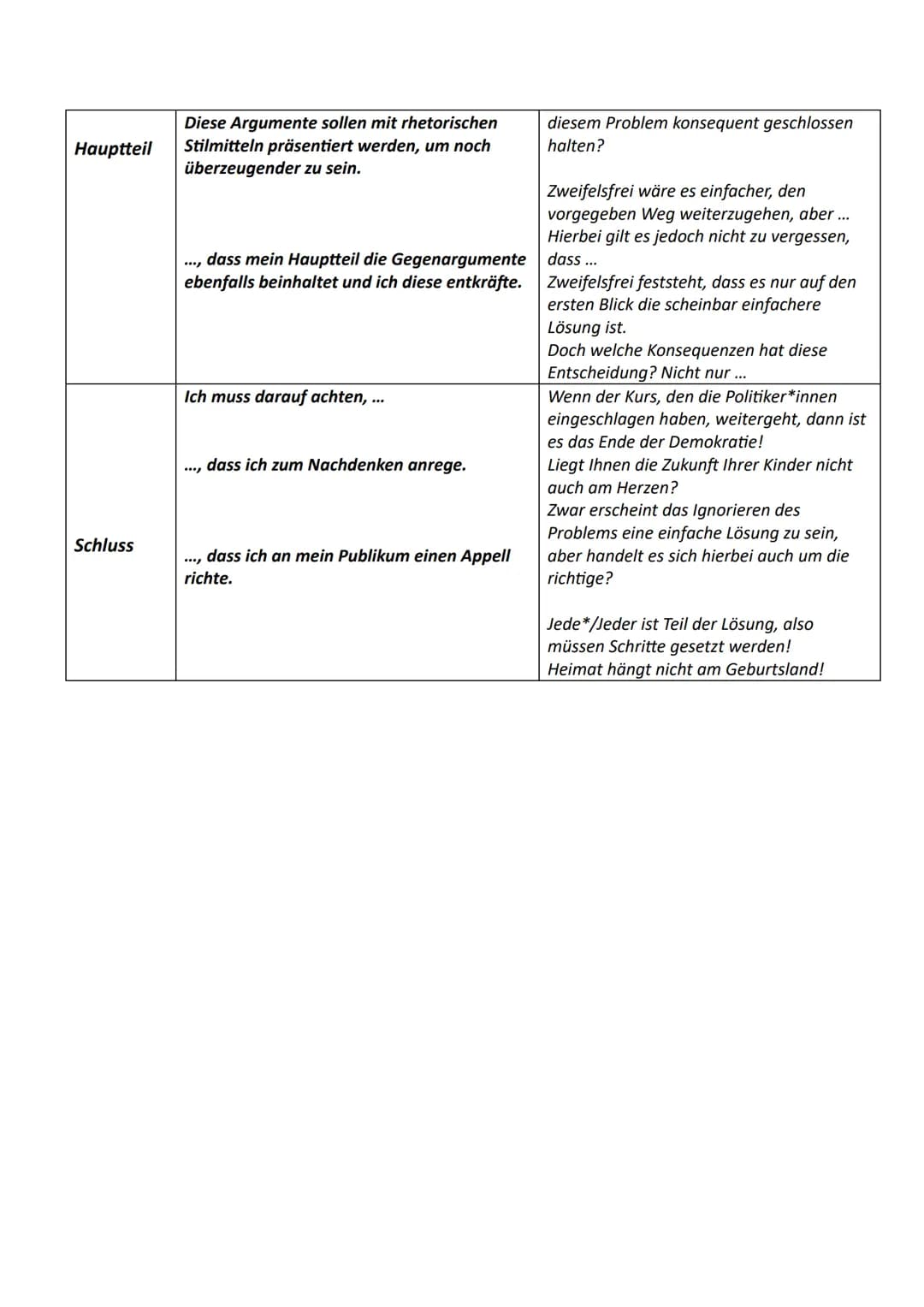 1. Was ist ein Kommentar?
pointiert:
scharf zugespitzt,
auf den Punkt
gebracht, vgl. engl./
frz. point" (Spitze,
Punkt)
Stilmittel
Ellipse
D