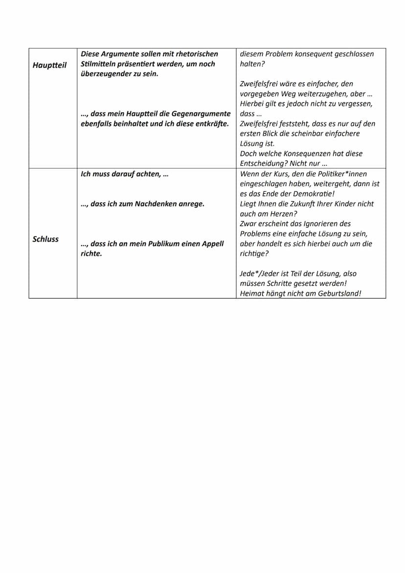 1. Was ist ein Kommentar?
pointiert:
scharf zugespitzt,
auf den Punkt
gebracht, vgl. engl./
frz. point" (Spitze,
Punkt)
Stilmittel
Ellipse
D