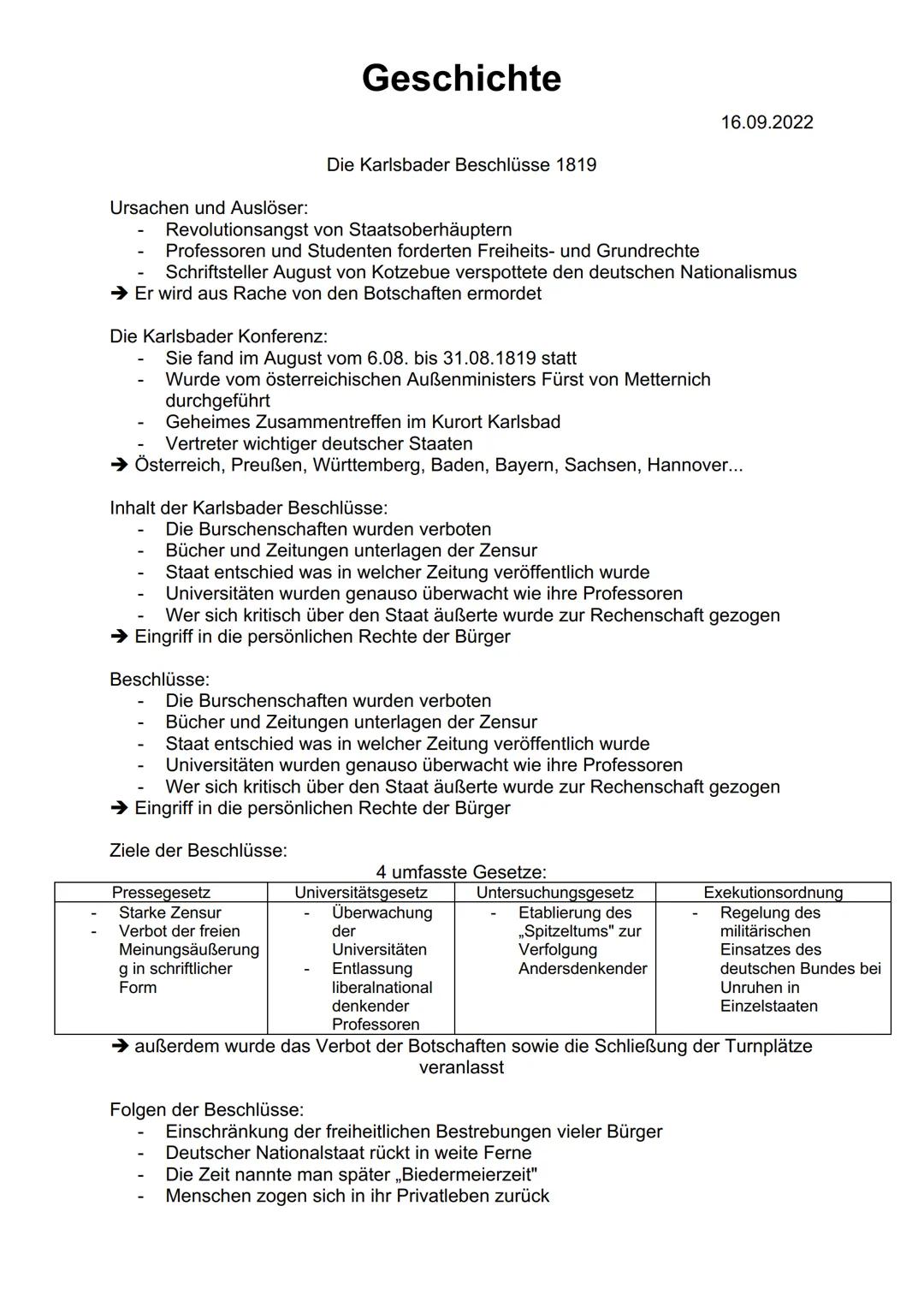 # Geschichte

Die Karlsbader Beschlüsse 1819

16.09.2022

Ursachen und Auslöser:

- Revolutionsangst von Staatsoberhäuptern
- Professoren un