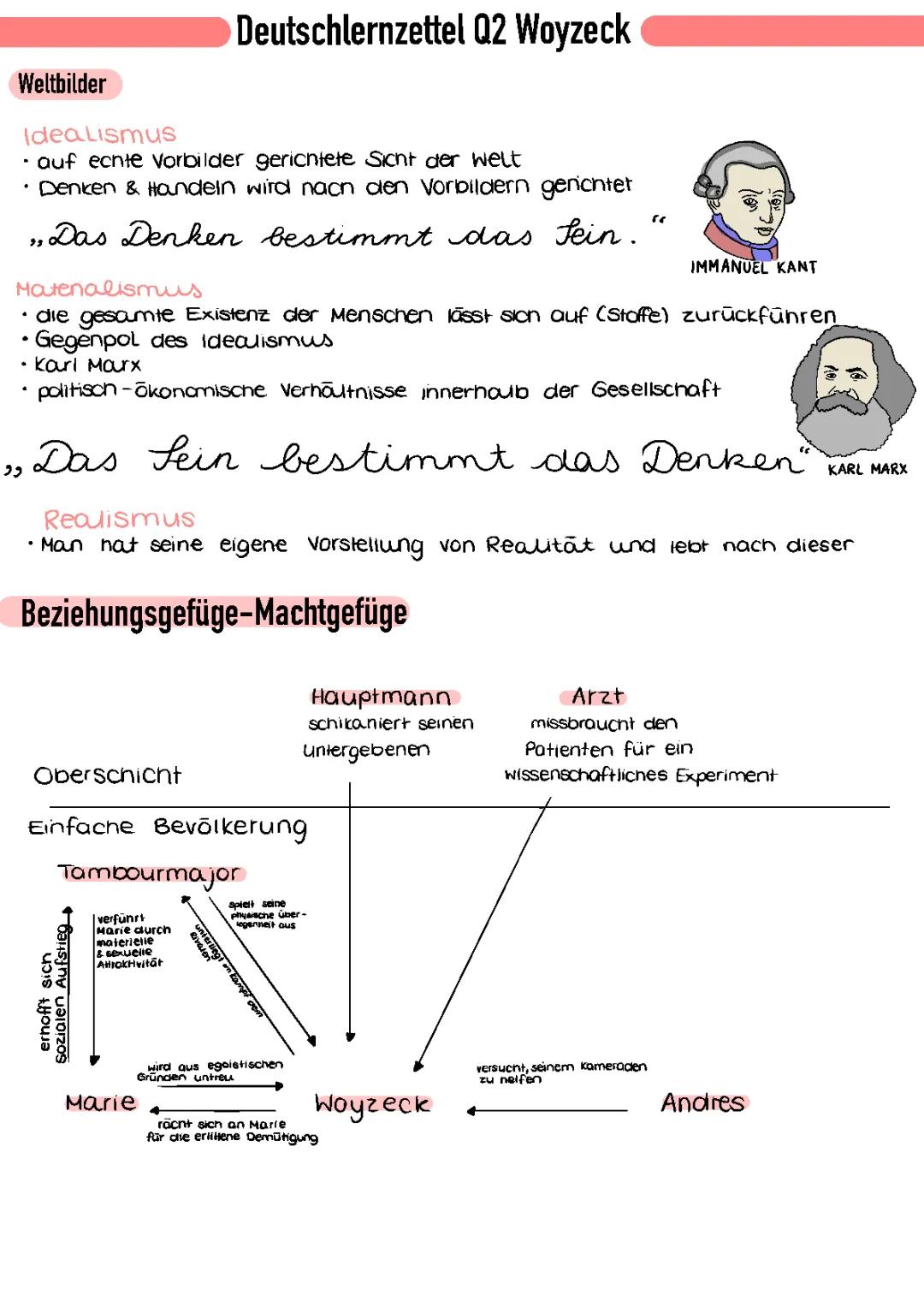 Woyzeck Lernzettel PDF: Zusammenfassungen, Analysen und Aufgaben