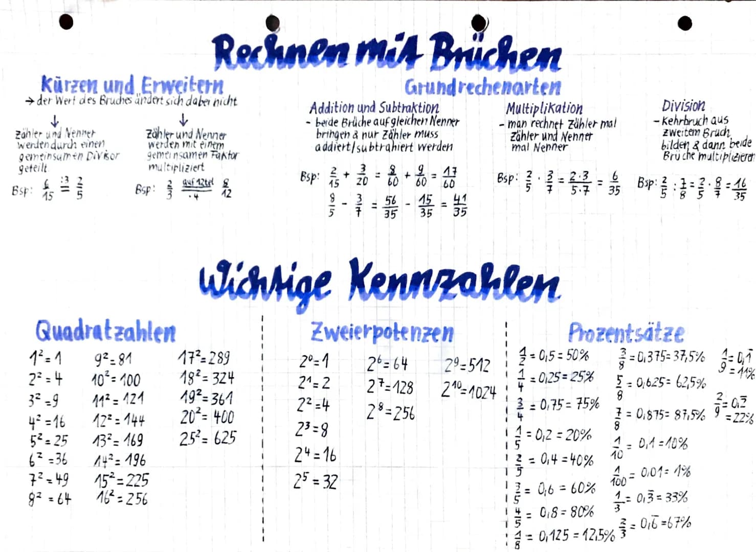 Oberfläche
Quader
Ao=2·a·c +2·a·b +2·b·c
Würfel
Ao = 6-a²
Volumen
Quader
Kreis zylinder
V=a·b·c V=J₁r².h
Würfel
V=a·a·a
Kreiskegel
V=3. π. r