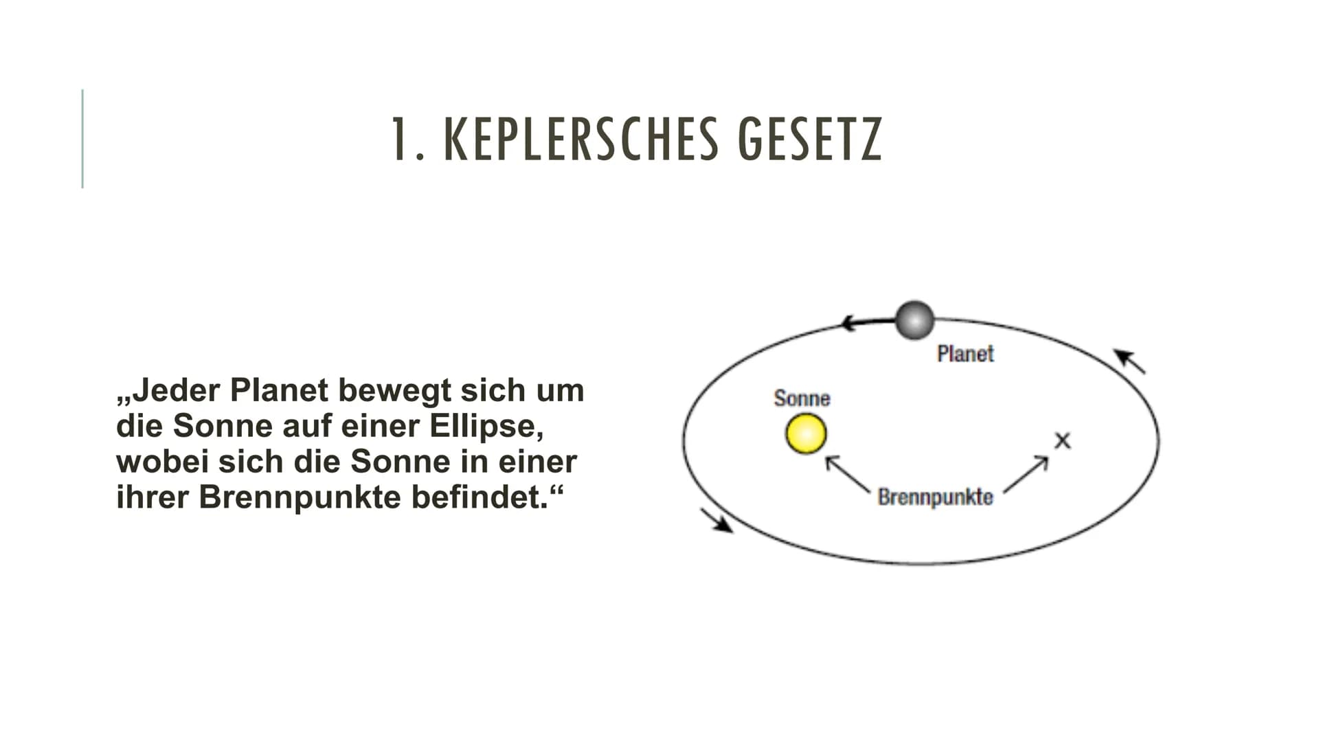 DIE KEPLERSCHEN GESETZE INHALTSÜBERSICHT
▪ Allgemeines zum Astronom
▪ Vorstellung der drei Keplerschen Gesetze
Entdeckungsgeschichte
- Daten