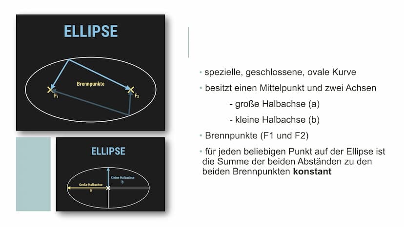 DIE KEPLERSCHEN GESETZE INHALTSÜBERSICHT
▪ Allgemeines zum Astronom
▪ Vorstellung der drei Keplerschen Gesetze
Entdeckungsgeschichte
- Daten