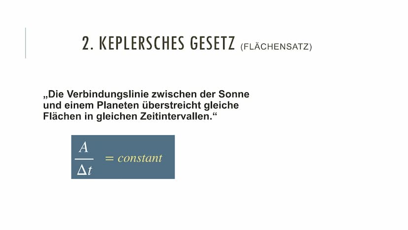 DIE KEPLERSCHEN GESETZE INHALTSÜBERSICHT
▪ Allgemeines zum Astronom
▪ Vorstellung der drei Keplerschen Gesetze
Entdeckungsgeschichte
- Daten