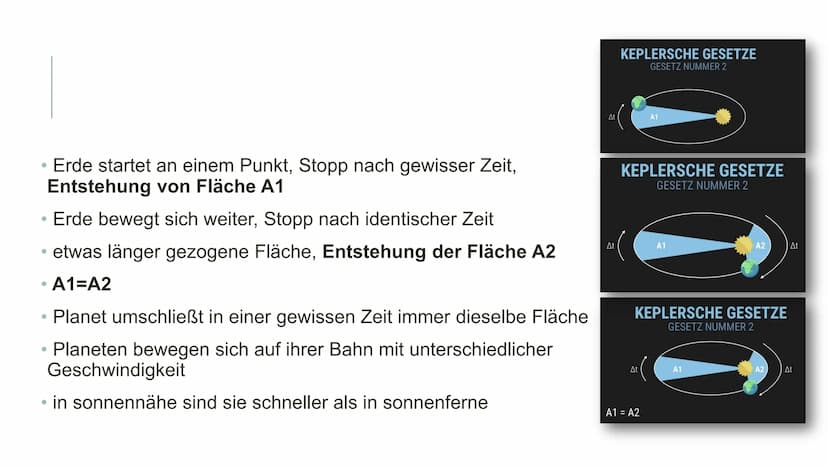 DIE KEPLERSCHEN GESETZE INHALTSÜBERSICHT
▪ Allgemeines zum Astronom
▪ Vorstellung der drei Keplerschen Gesetze
Entdeckungsgeschichte
- Daten