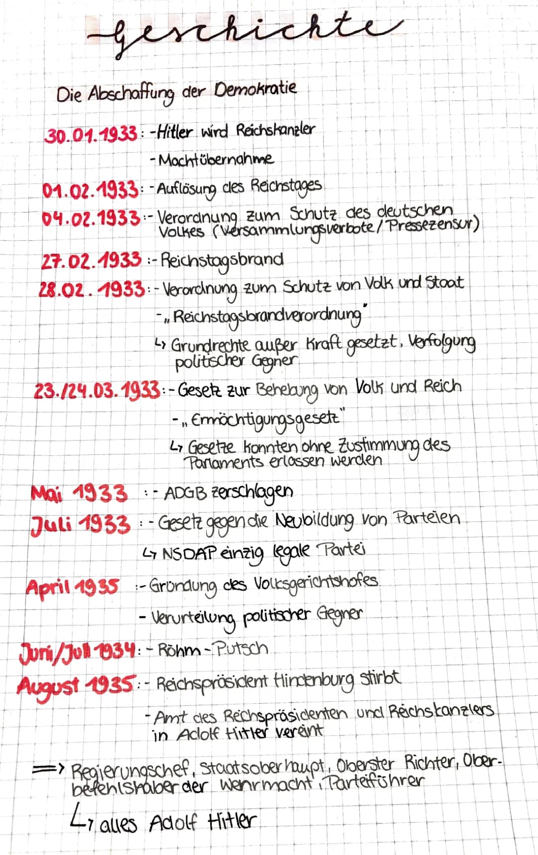 NS Zeit