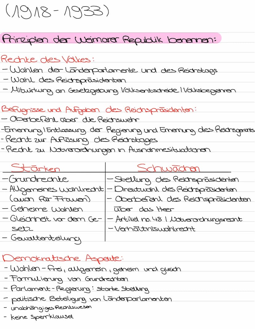 Weimarer Republik
Wantige Begriffe:
Dolchstoßlegende: Verschwörungstheorie der OHL
(Oberste Heeresleitung), die die Schuld der Niederlage
D