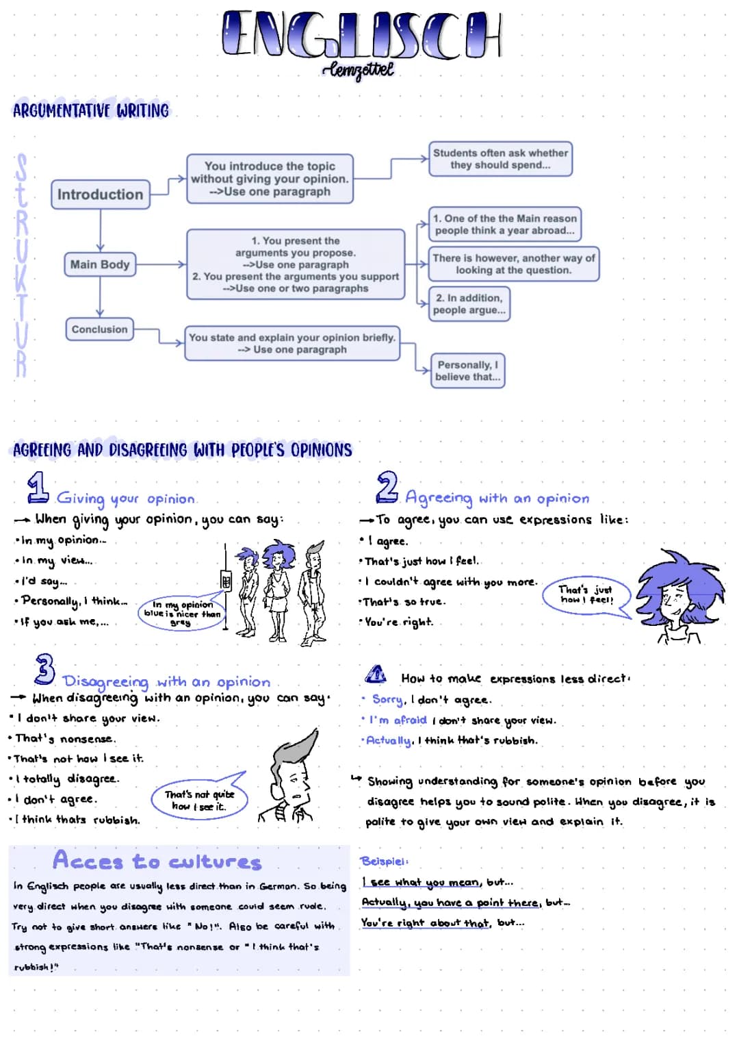 argumentative writing & participle clauses 